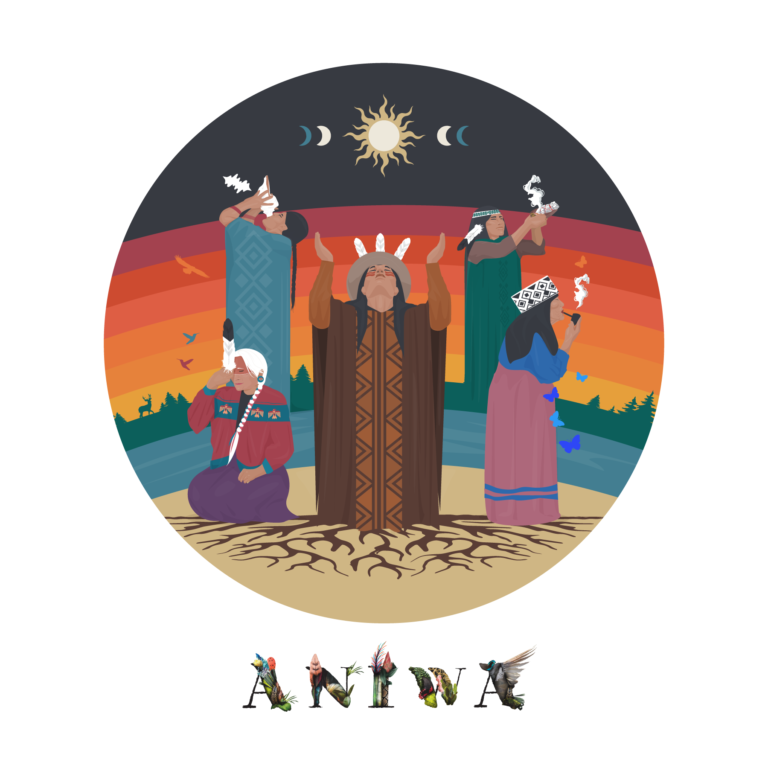 Aniwa Gathering logo